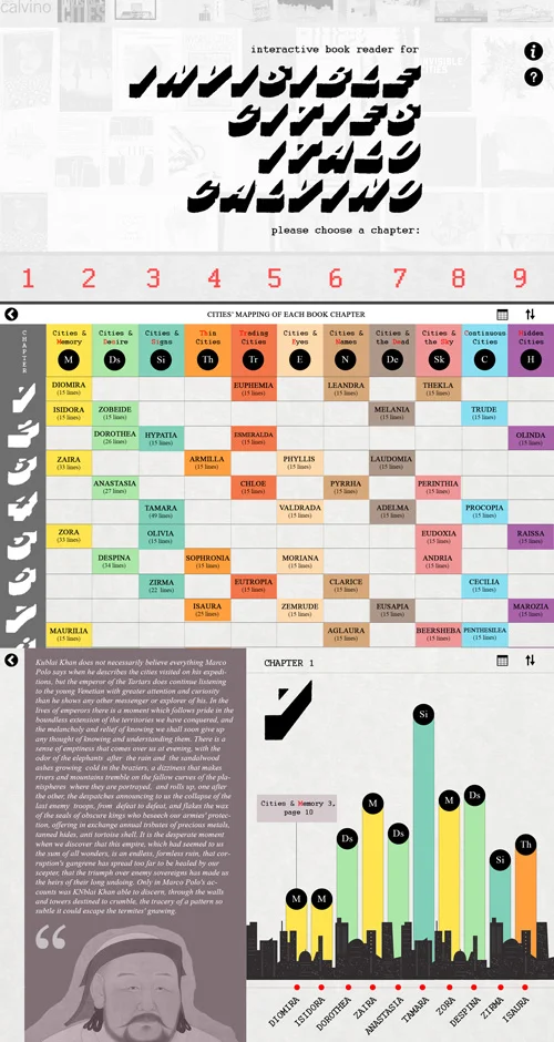 Interactive Book Reader for Invisible Cities by Italo Calvano