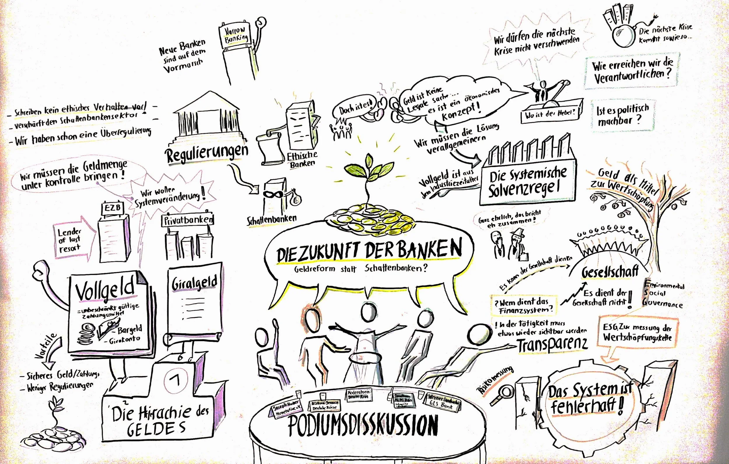 Große Transformation_5.jpg