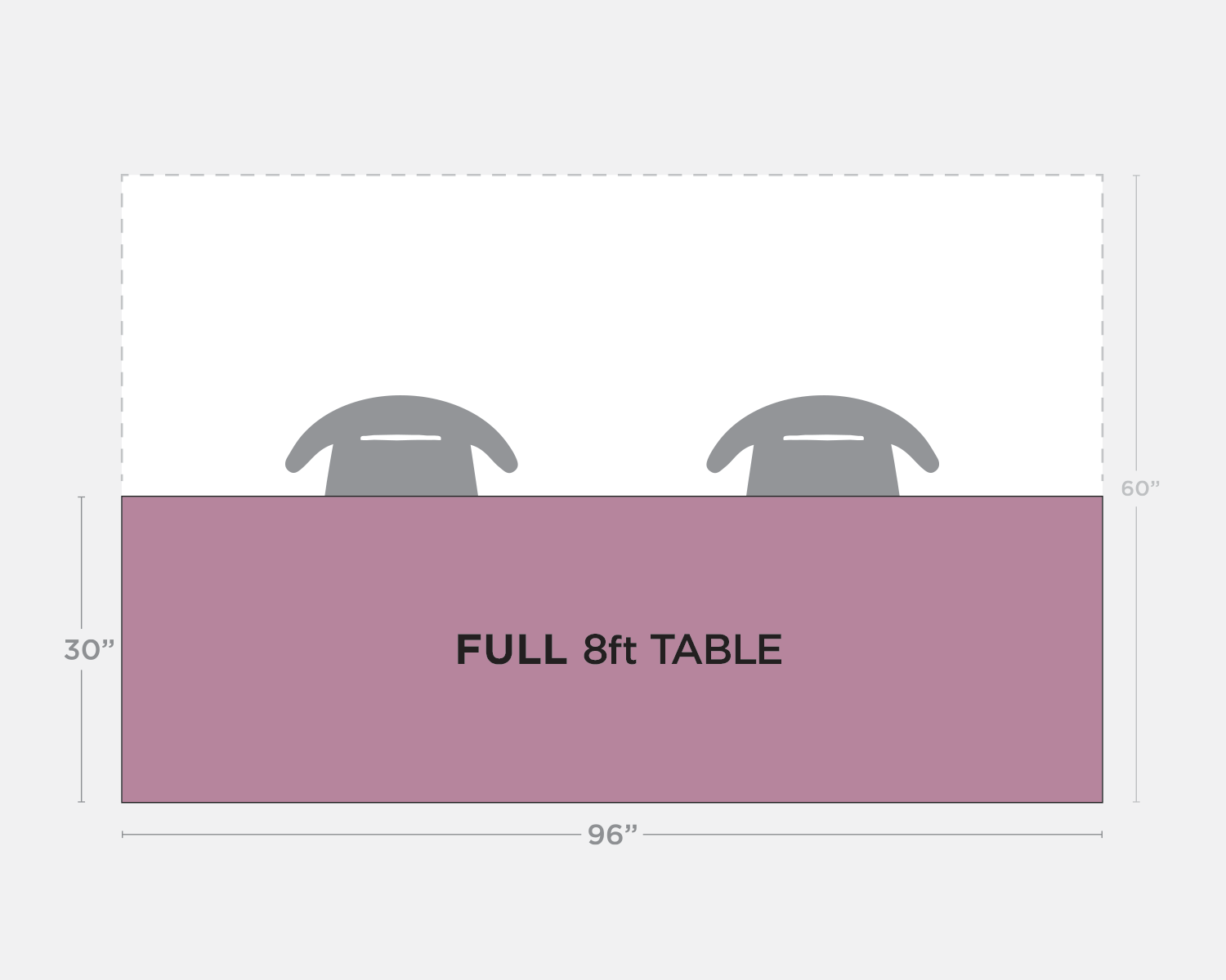 soh_last-minute_table-diagram.png