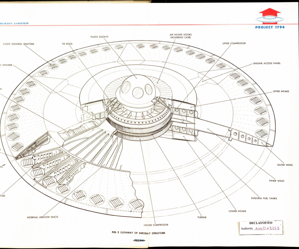 USAF-Project1794-Fig-2-Cutaway-of-Aircraft-Structure-1024x851.png