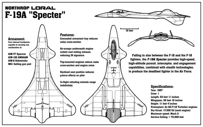 700px-F-19a-specter-guide.jpg