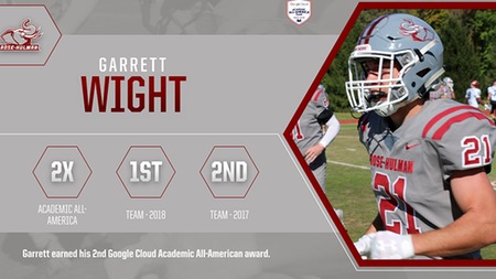 Garrett Earns Academic All-American