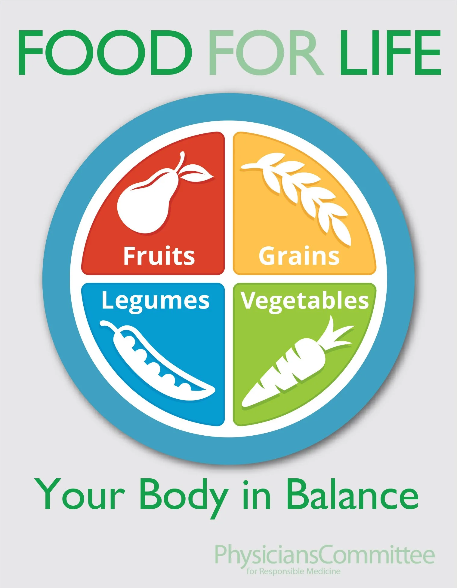 FFL+Your+Body+in+Balance+Logo+Vertical.jpg