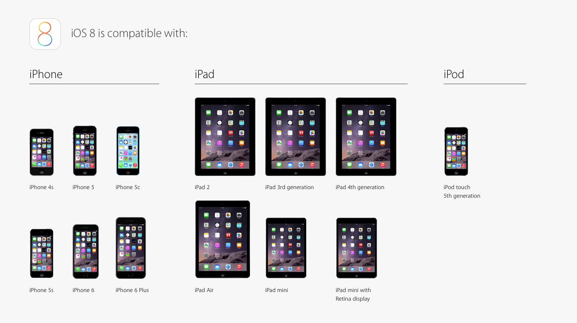ios-8-compatible.png