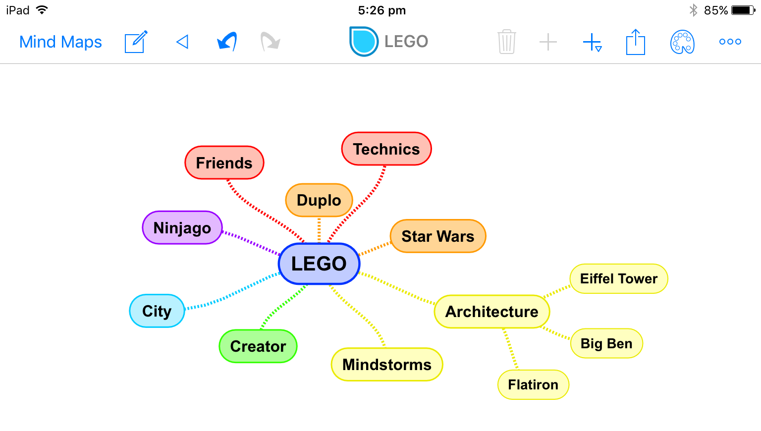 SimpleMind on the iPad