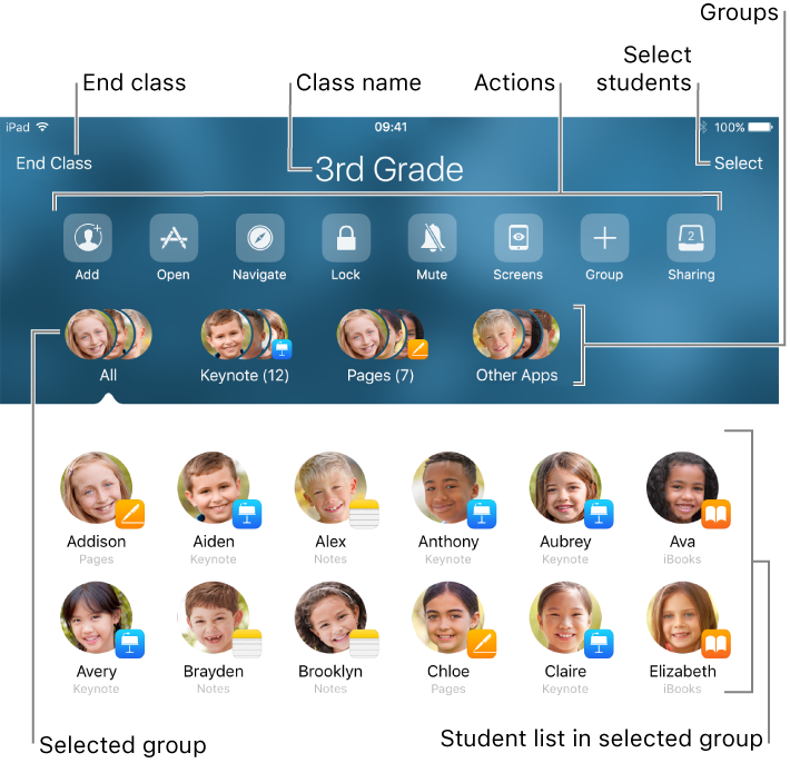 App Review Apple Classroom 2 1