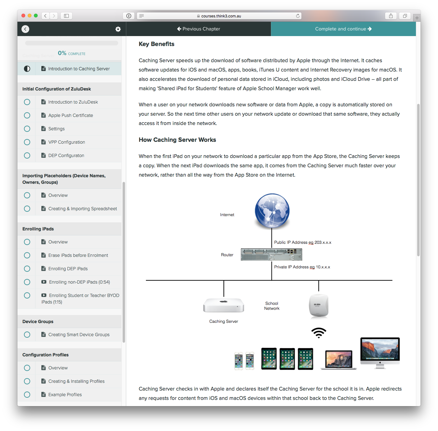 detailed explanations and clear diagrams