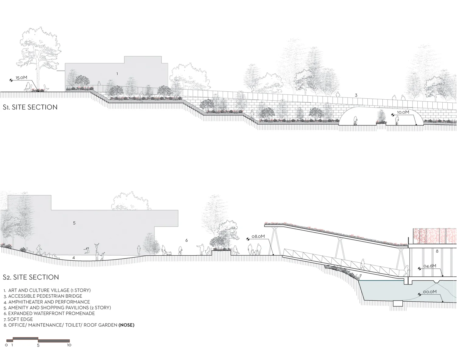 SITE SECTION