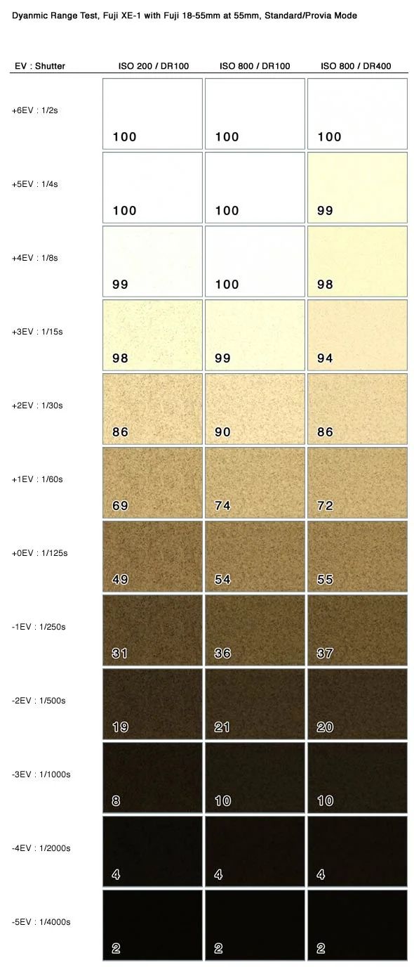 XE-1_sandpaper_range_test.jpg