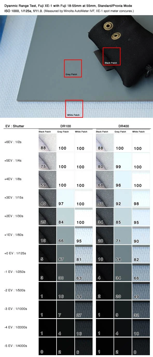 XE-1_multiscene_range_test.jpg