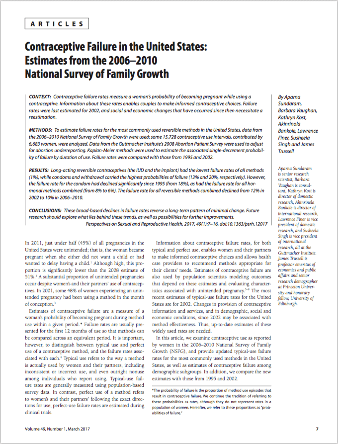 Contraceptive Failure in the United States - Estimates from the 2006–2010 National Survey of Family Growth.png