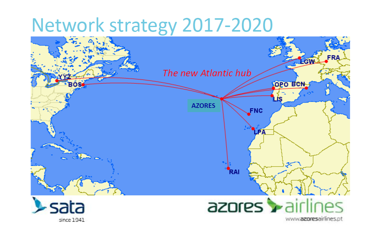 Azores Airlines launches midAtlantic hub — Allplane