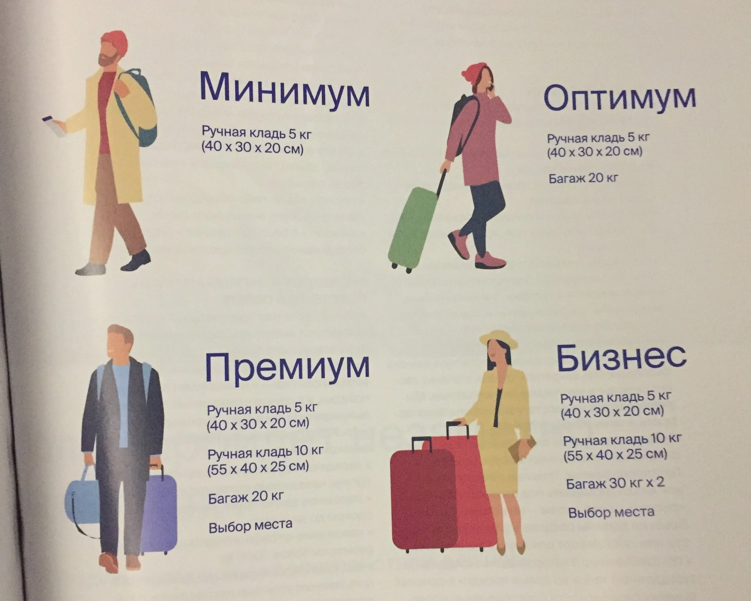 utair+fare+classes.jpg