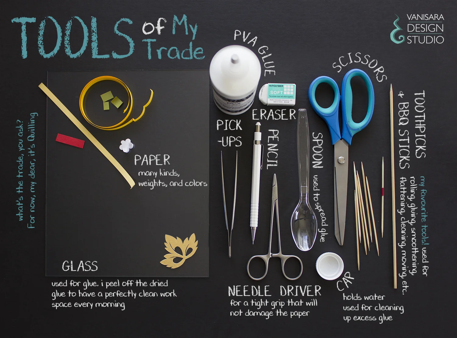 My Quilling Tools: Info Web Poster