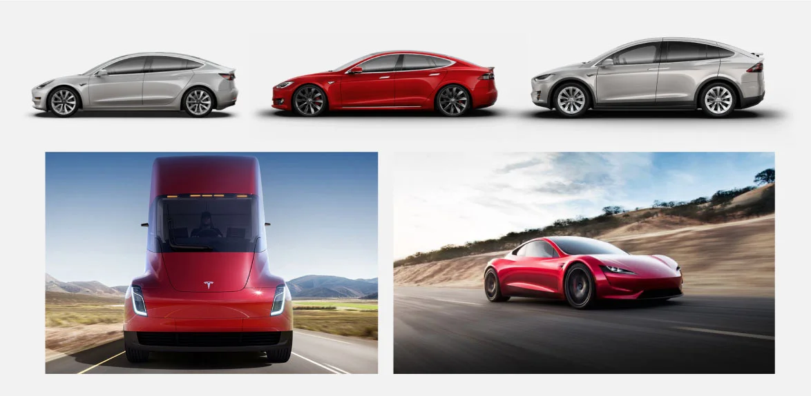 For a big idea company with an ambitious mission, its advancements are almost exclusively in the automotive industry