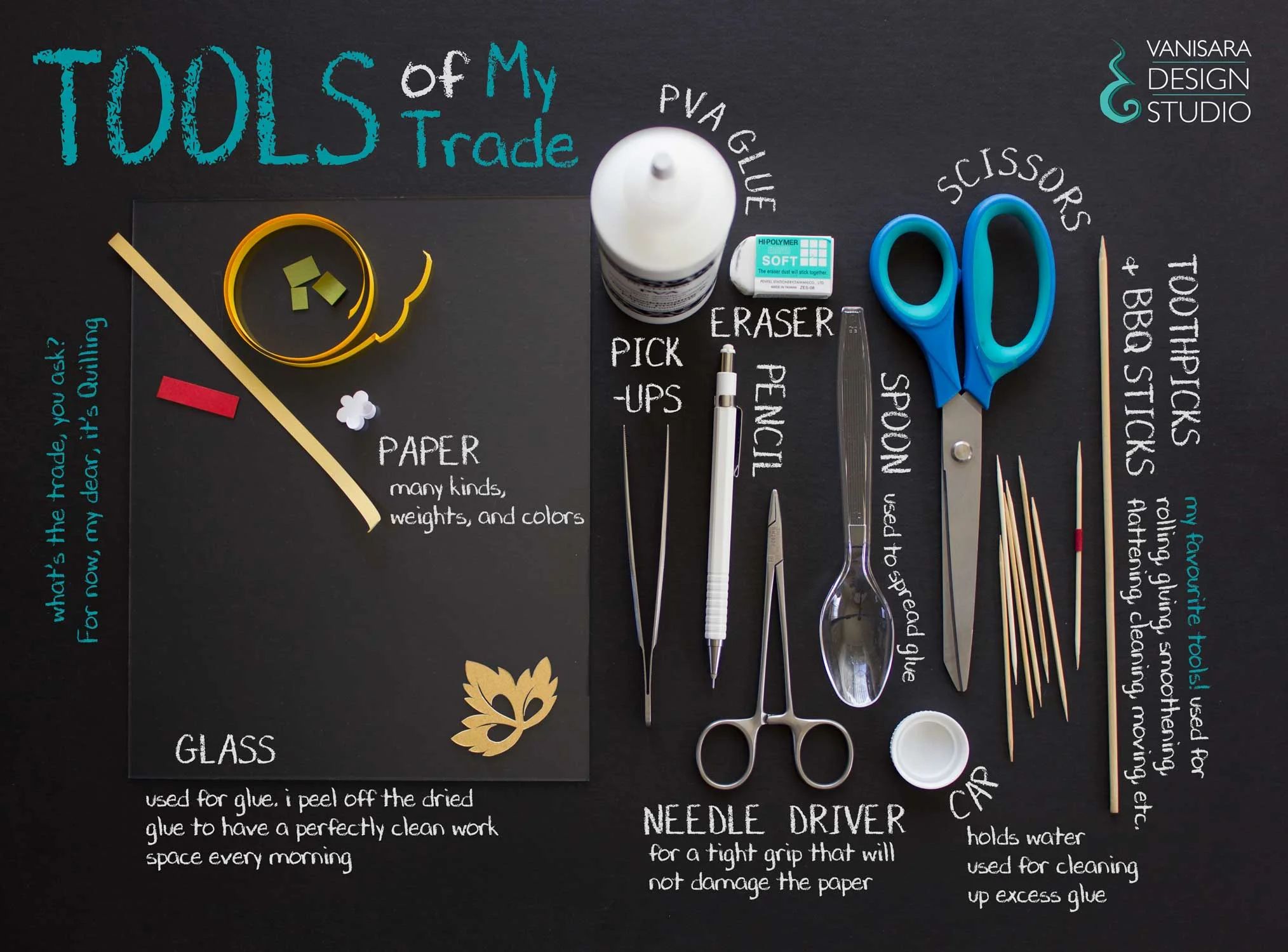 The tools I use to create these paper sculptures