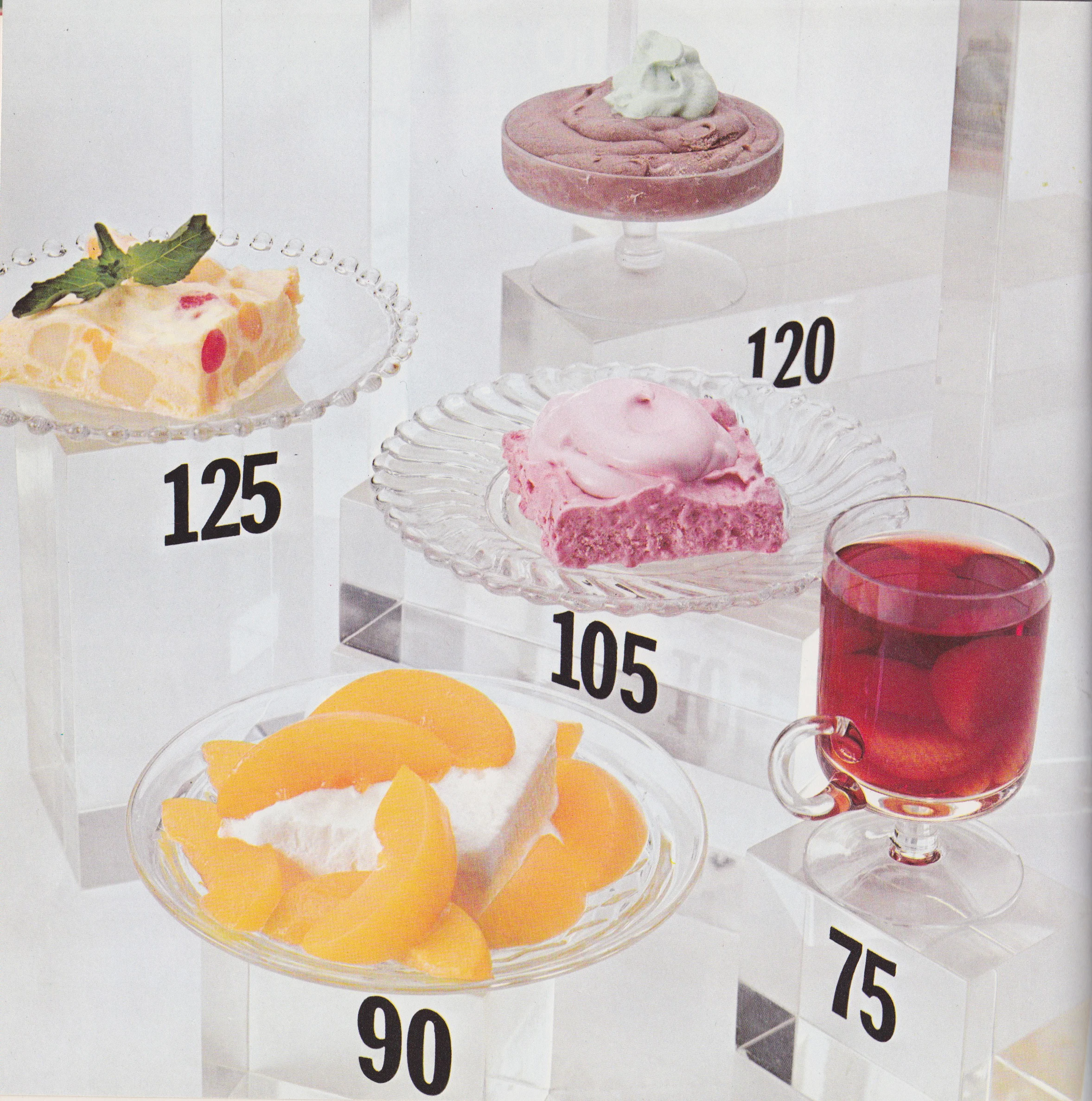 calories, deserts, oh my!
