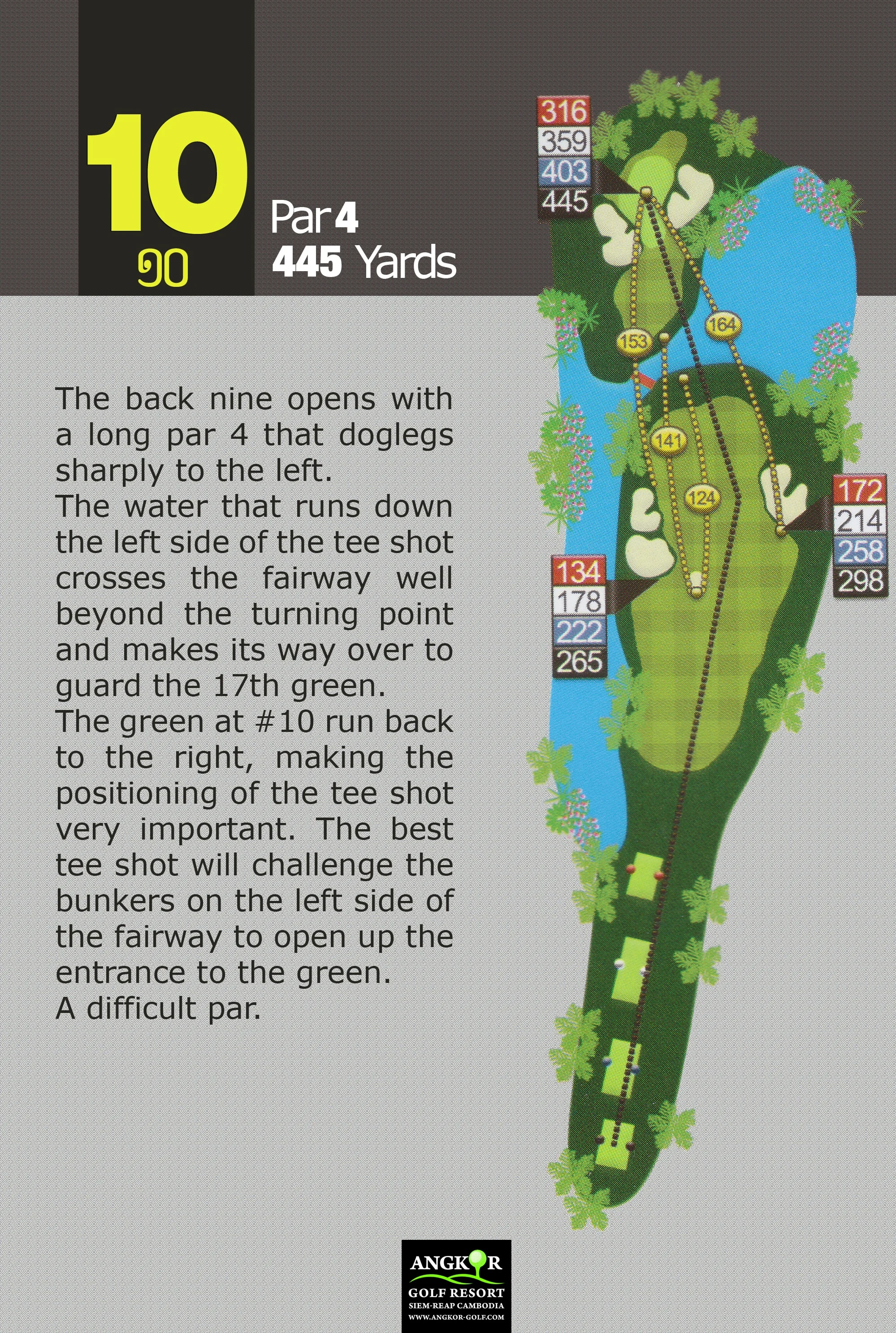 Hole 10 - Par 4 445 Yards