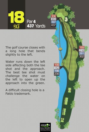 Hole 18 - Par 4 437 Yards