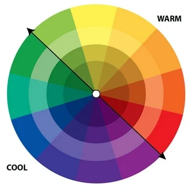 color wheel 1.jpeg