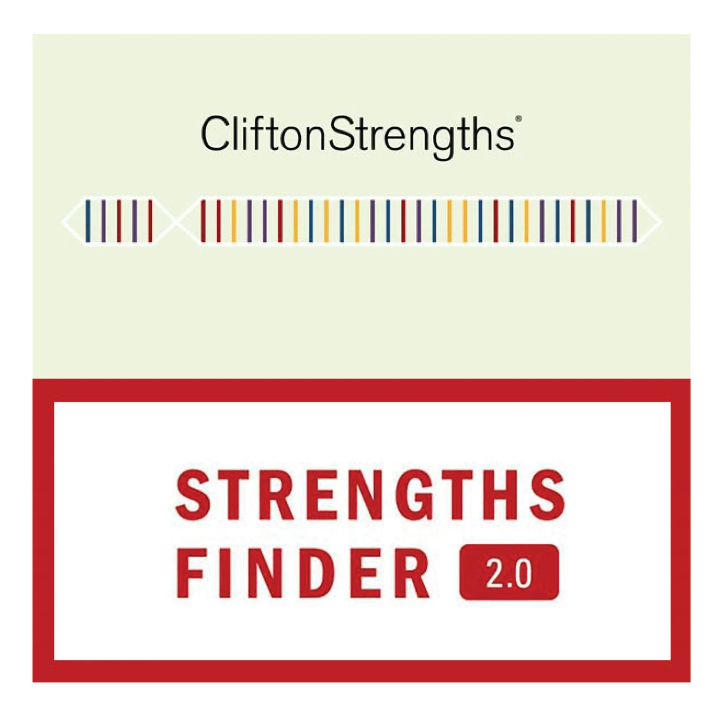 JasmineGurley.com-Personality Tests-StrengthsFinders.jpg