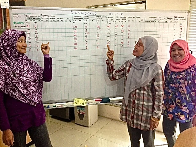 Semangat