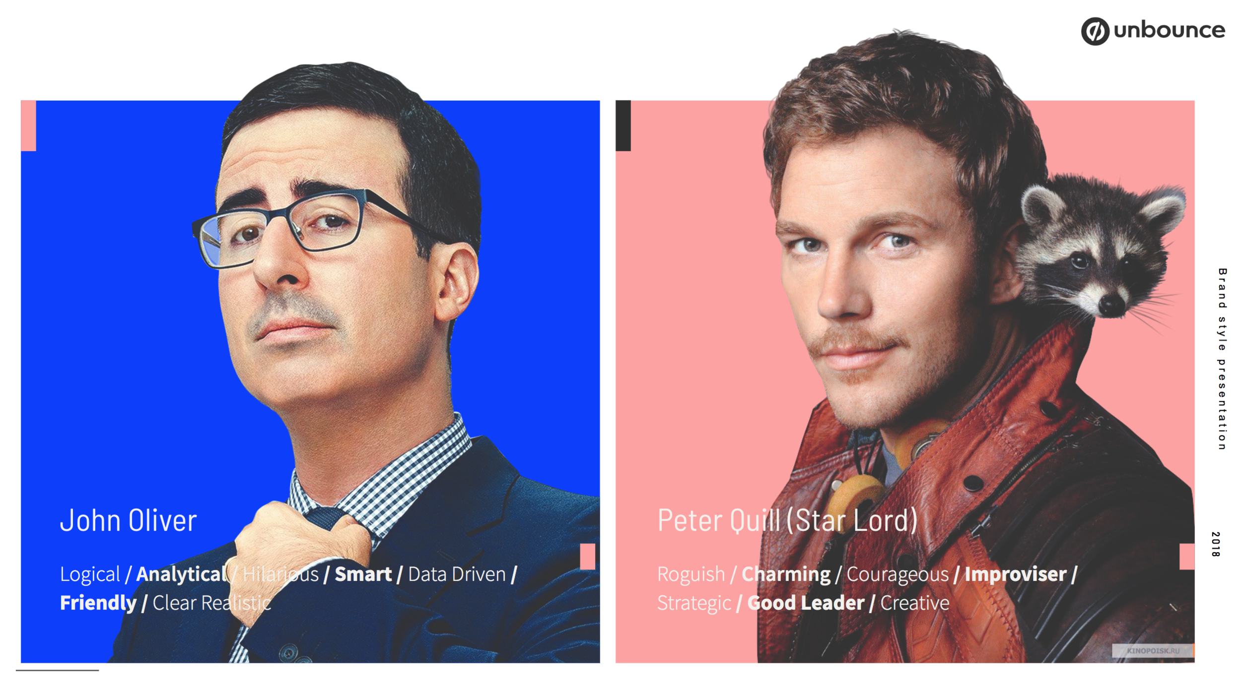 New rule of thumb: Does our copy sound like a combo of these two voices? If not— head back to the drawing board.