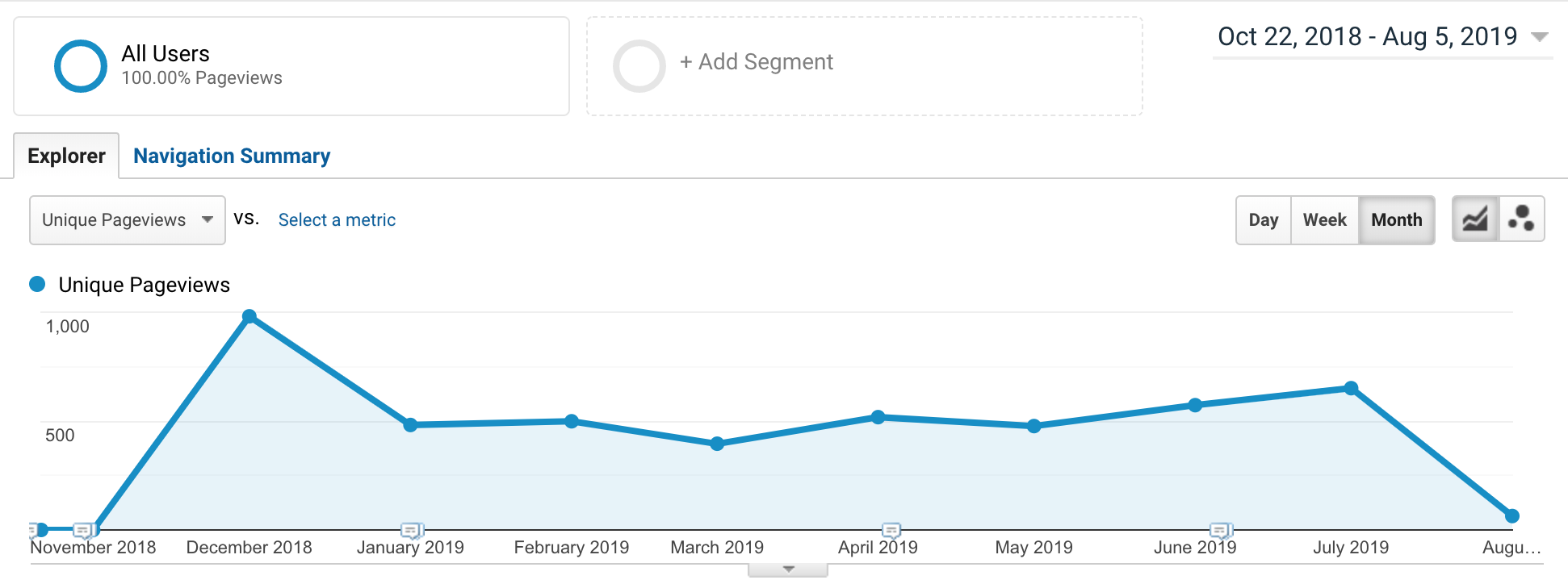 Screen Shot 2019-08-05 at 3.02.45 PM.png