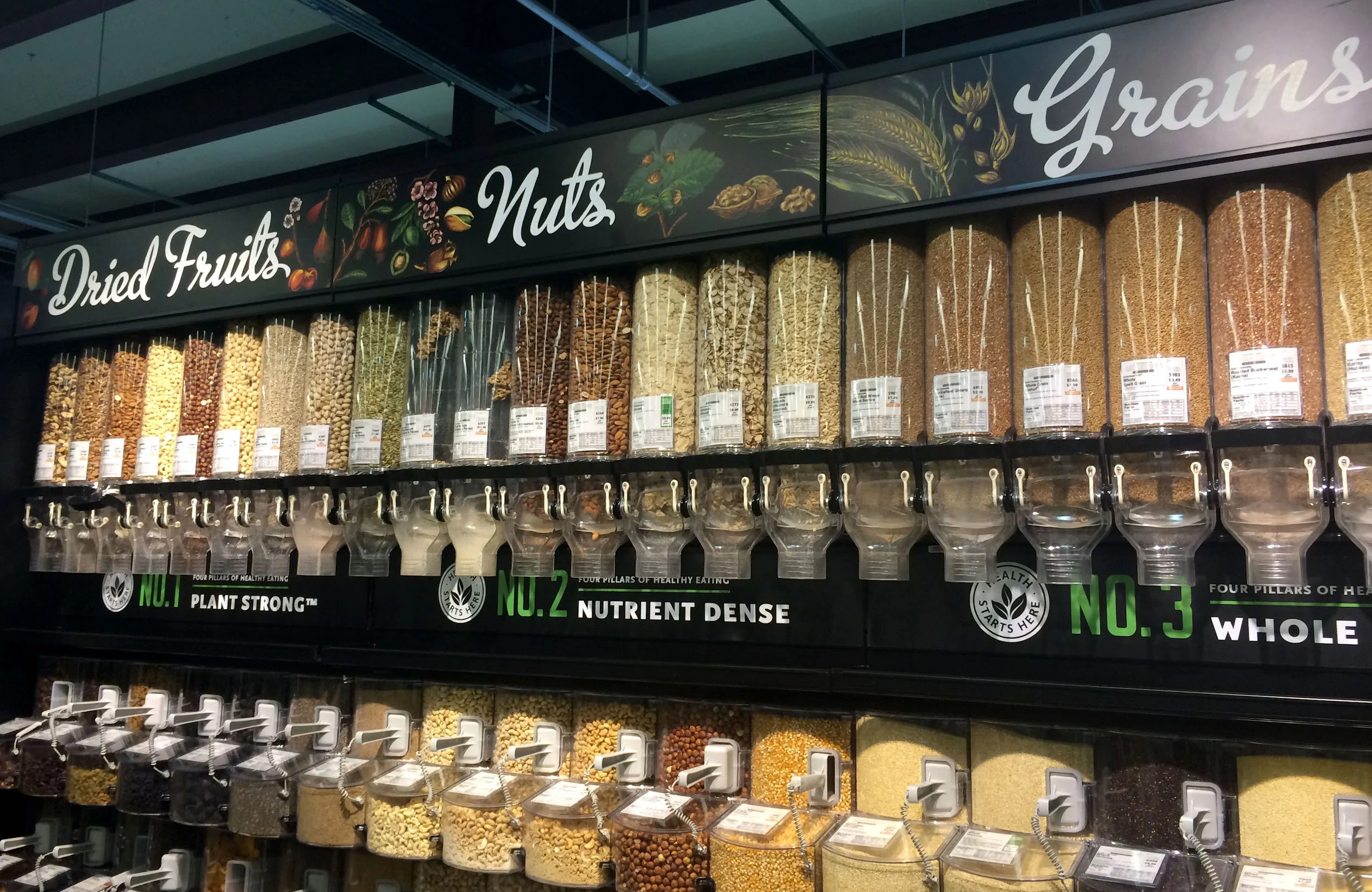 Bulk Grocery Signage 