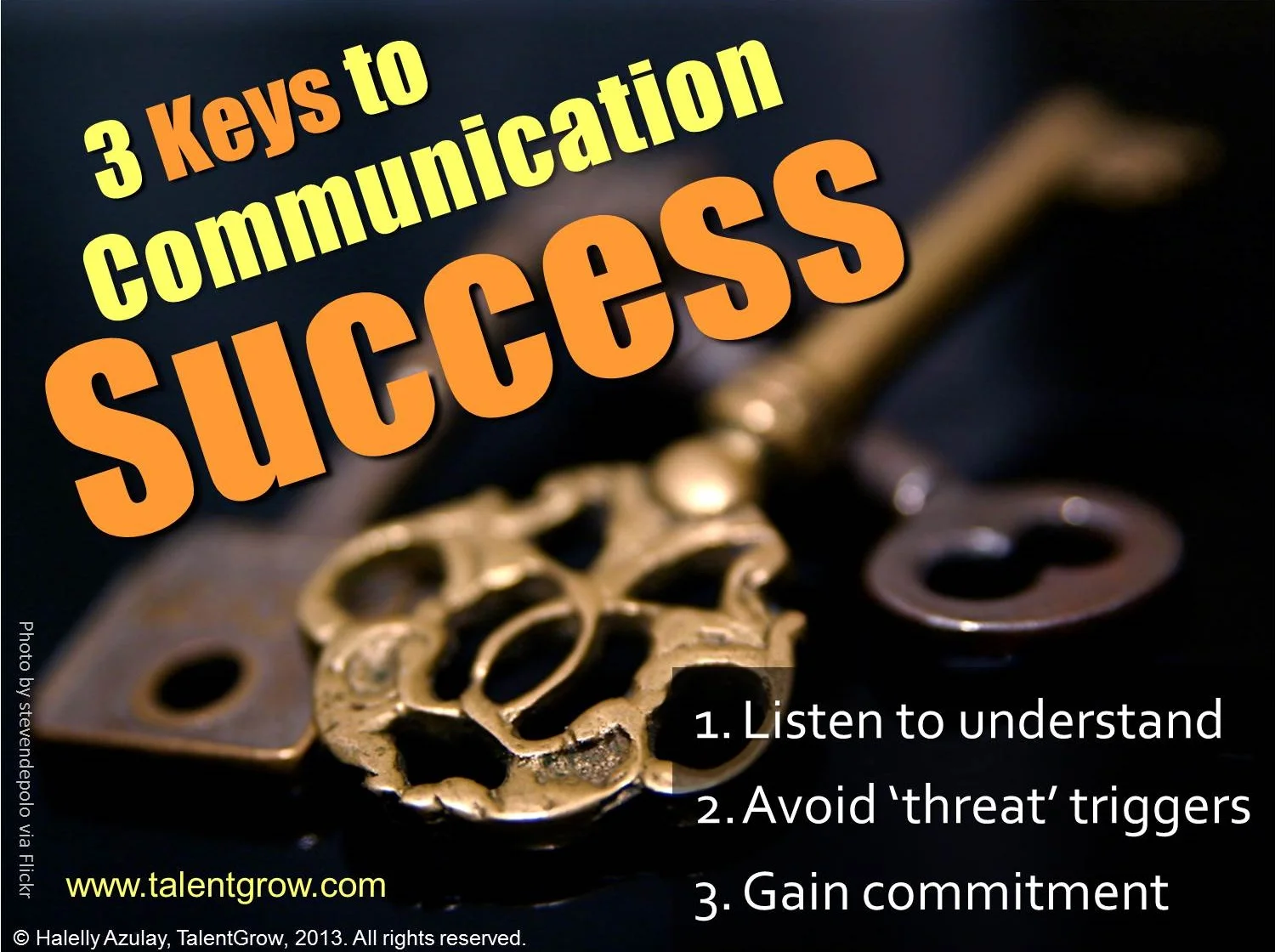 3 Keys to Communication Success