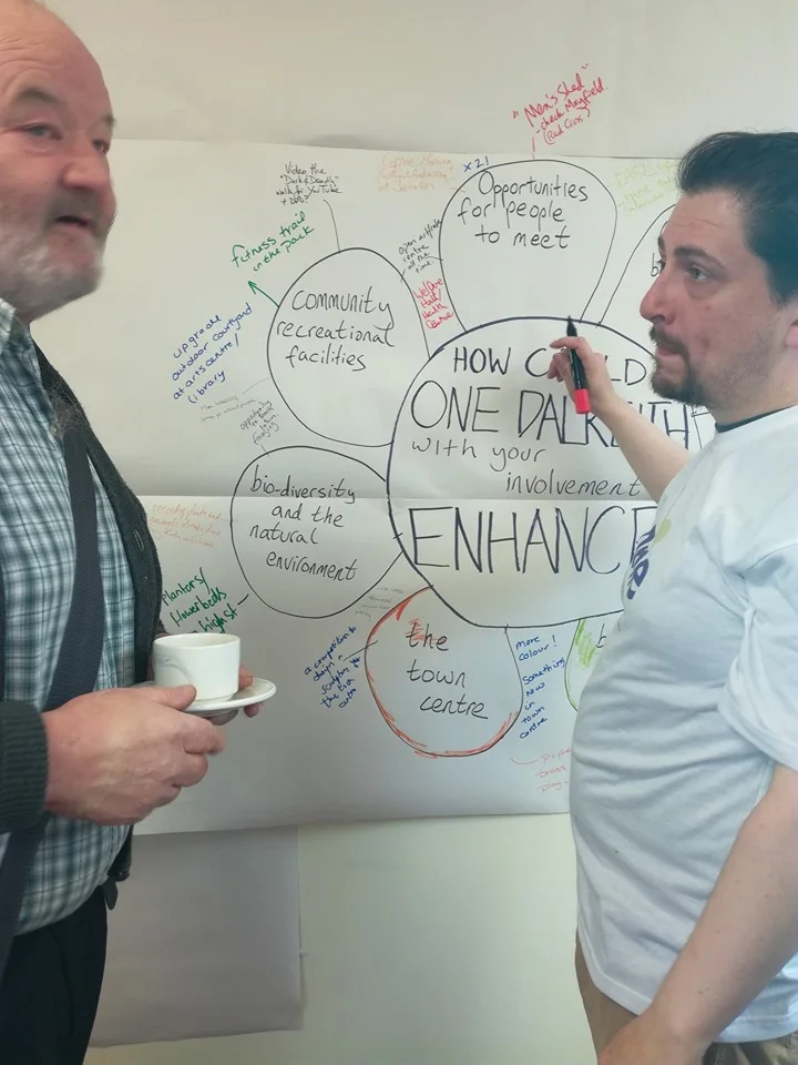 Graffitti Wall in use at a One Dalkeith event