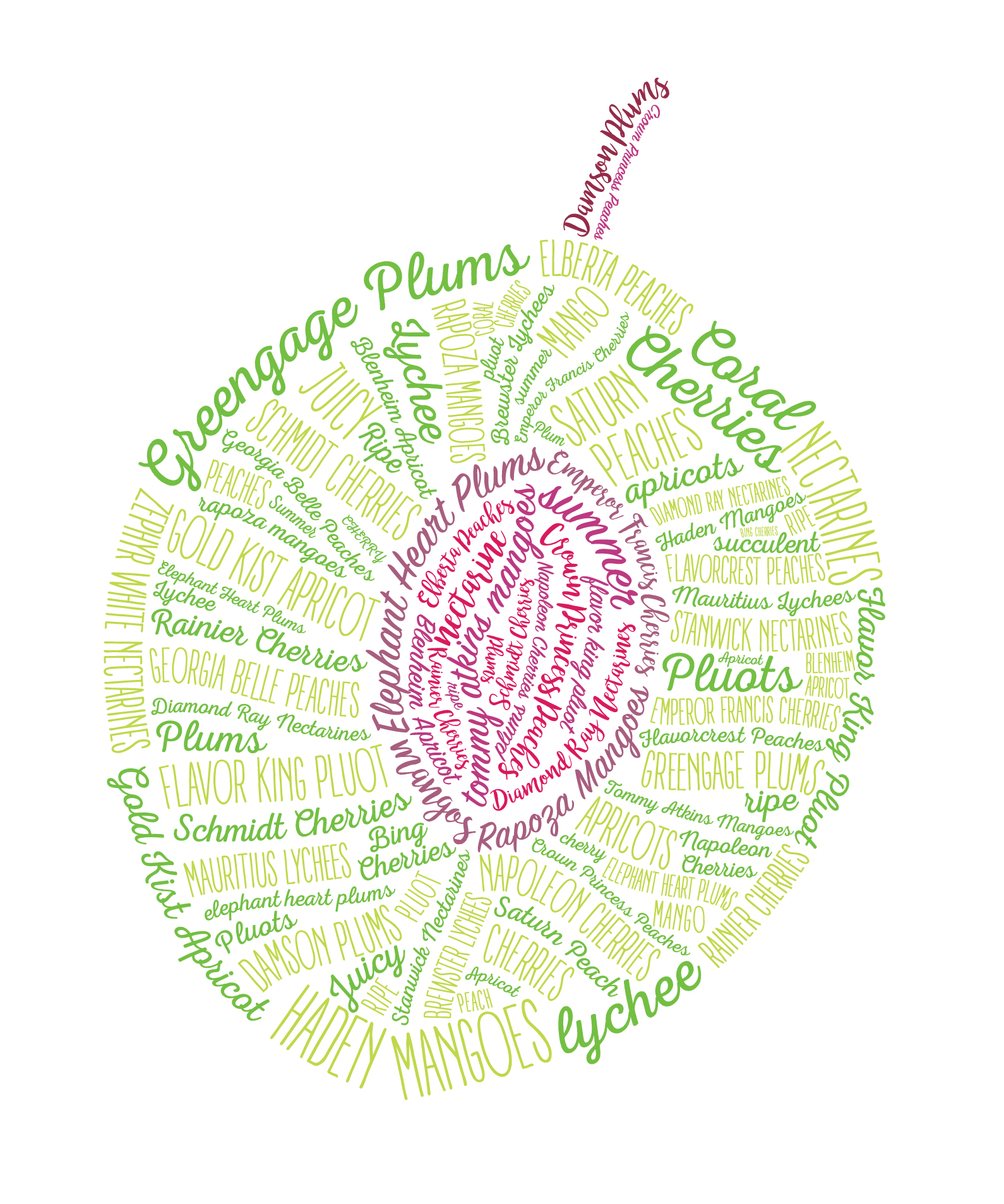  Custom word cloud in the shape of a plum celebrating the many varieties of stone fruit 