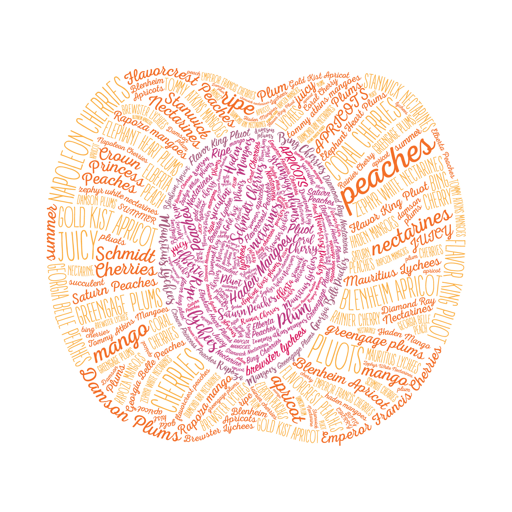  Custom word cloud in the shape of a peach celebrating the many varieties of stone fruit 