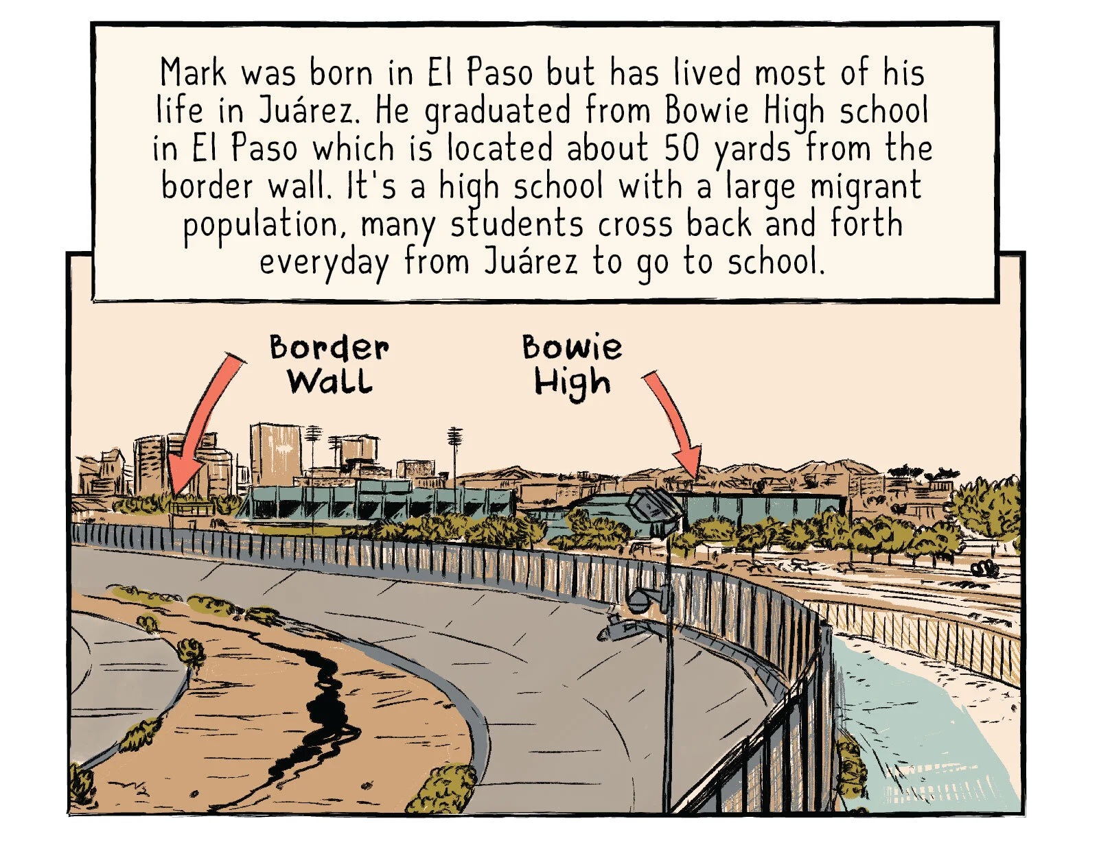 Border Comic — Zeke Peña