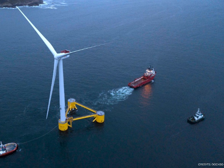 Ενημέρωση Δημάρχου Πάρου Μάρκου Ι. Κωβαίου για τα πλωτά αιολικά πάρκα