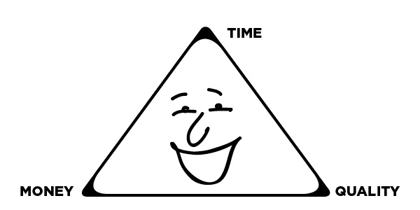 Managing Customer Expectations