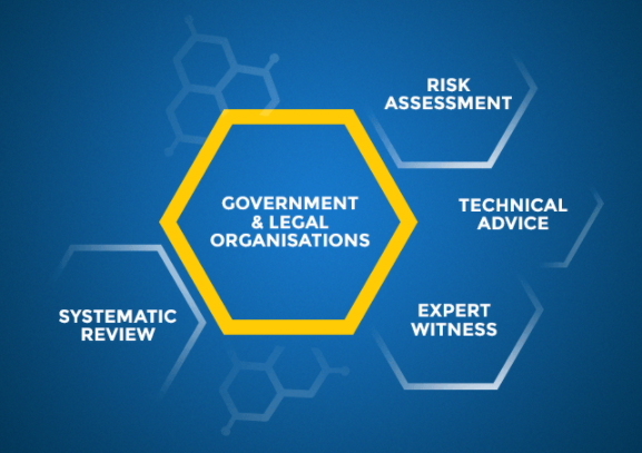 Graphic elements for Clued.com.au