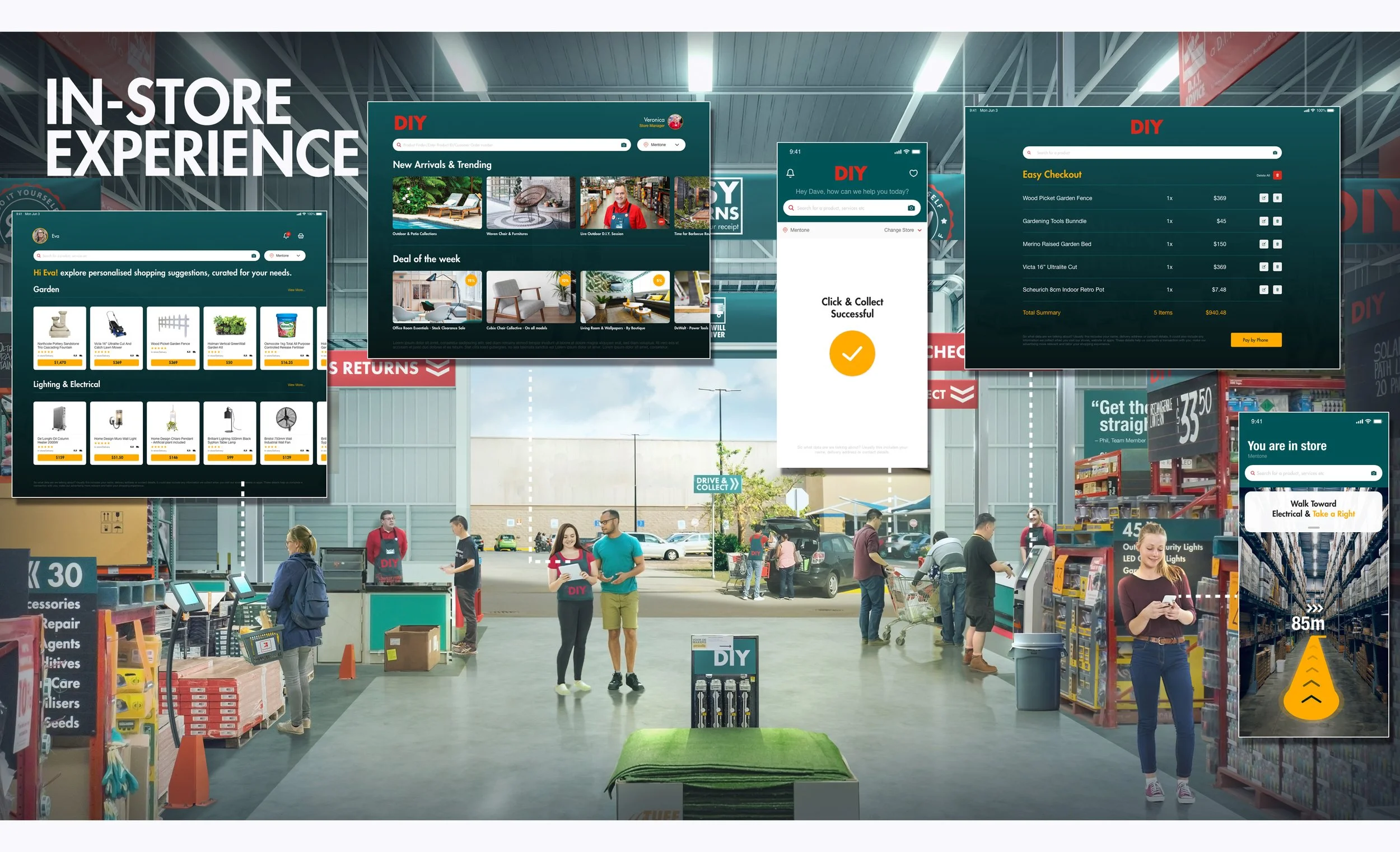 In-store Visualisation