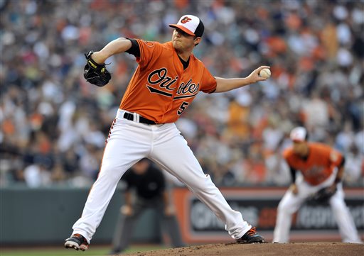 If Zach Britton continues his strong Grapefruit League performances, could he possibly bump Bud Norris from the starting rotation?