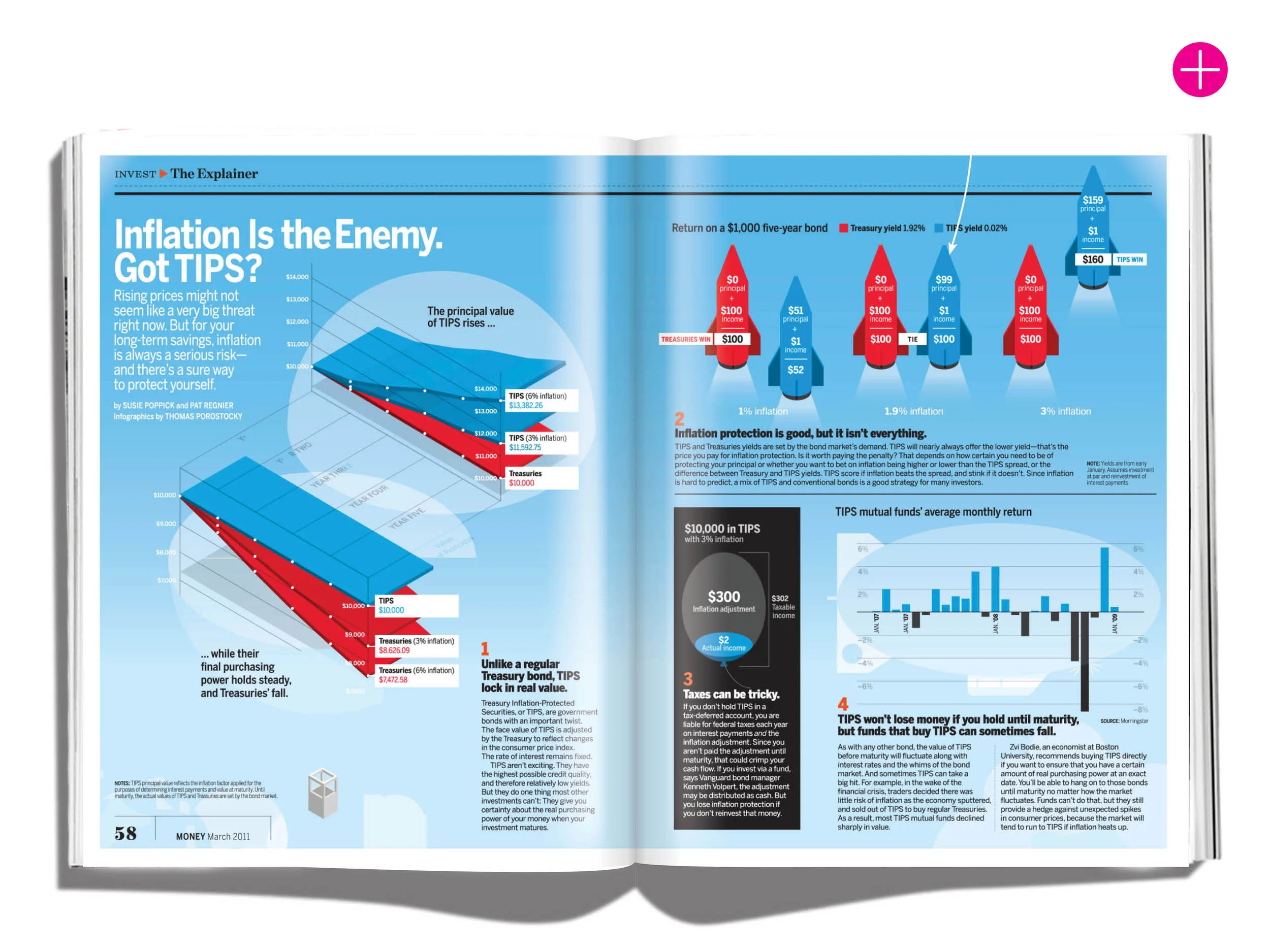 njamiesonDATAVIZ03.jpg