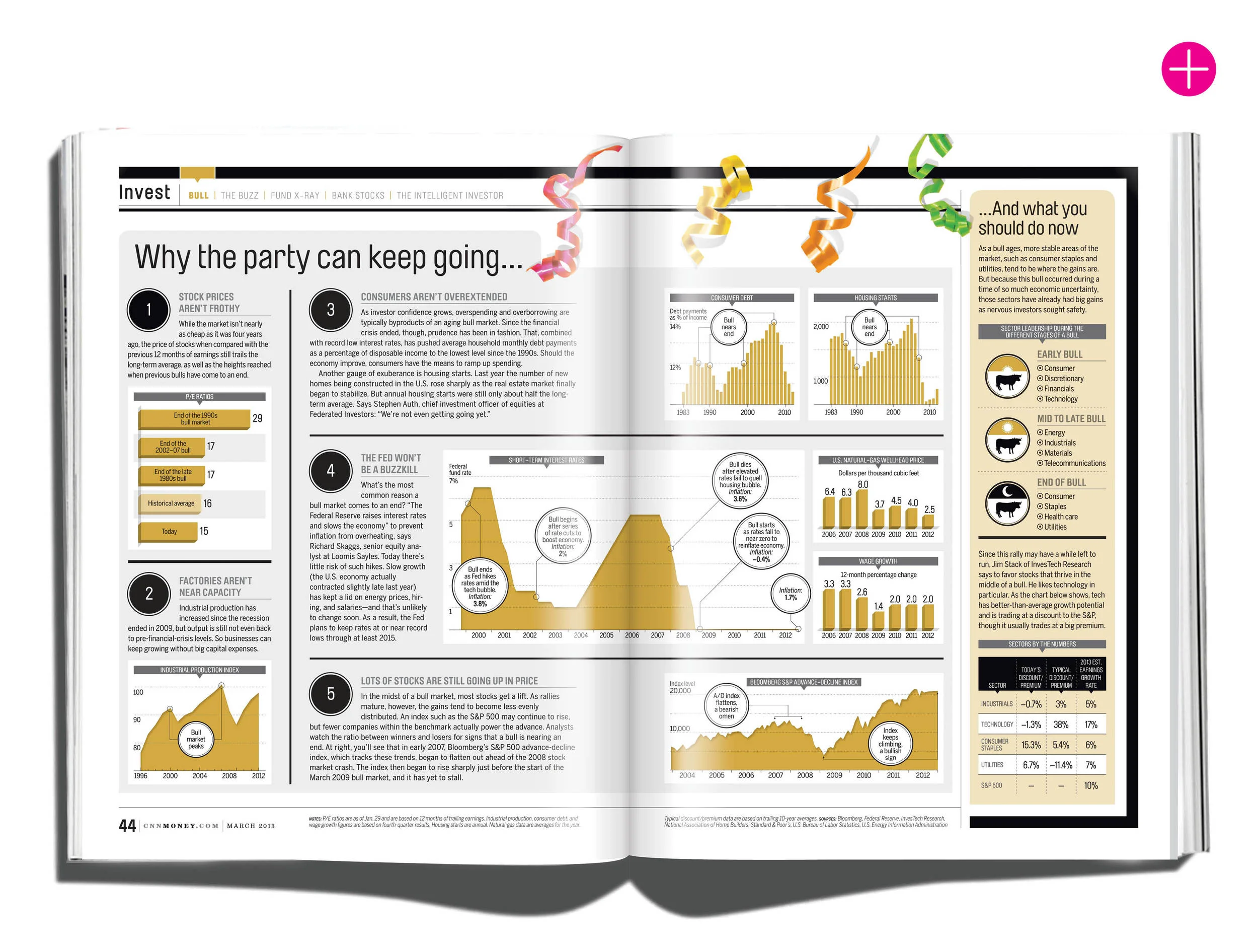 njamiesonDATAVIZ016.jpg