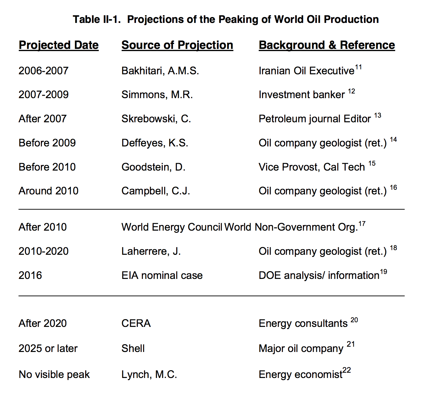 predictions.png