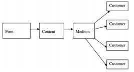 flowchart.png