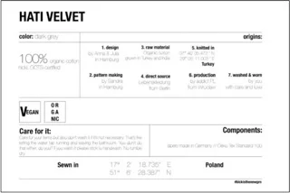 Image 2: “Eco-ID of the dress Hati Velvet”, source Jan n’ June