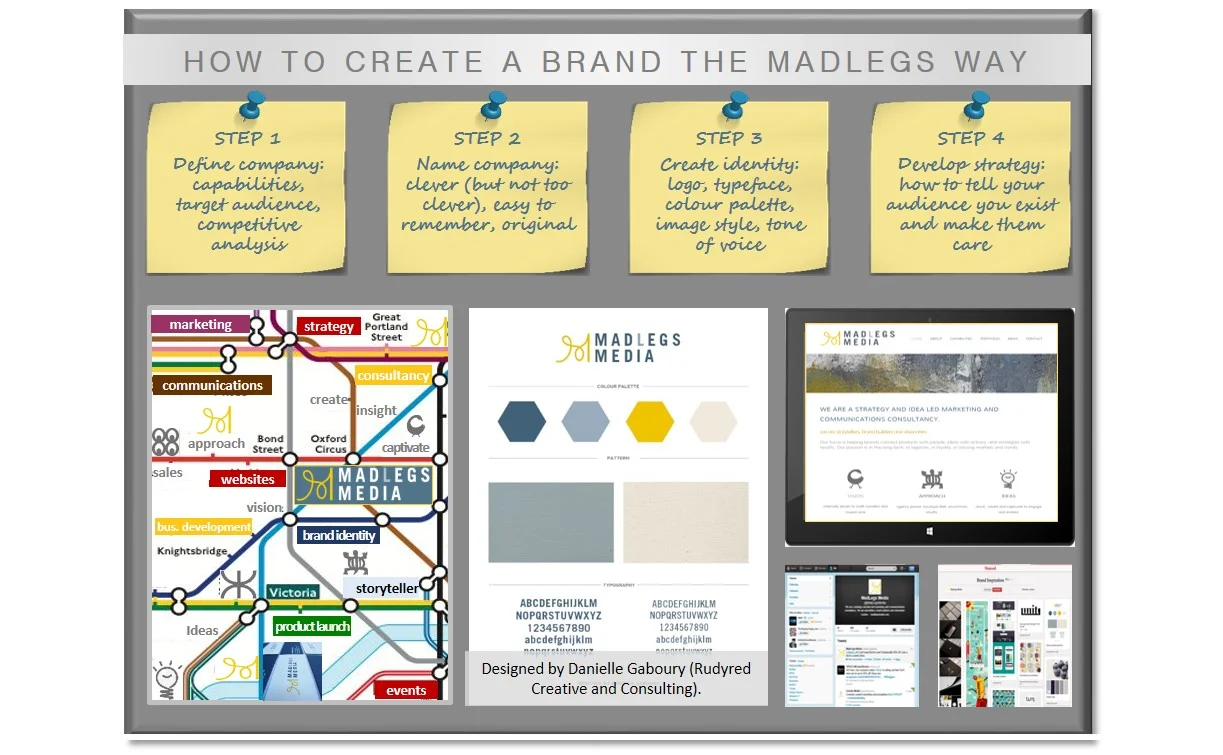 MadLegs Media Brand Board.jpg