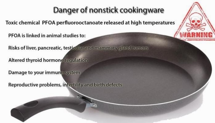 The chemical industry doesn't want you to be afraid of Teflon pans. You  should be.