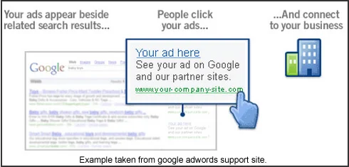 adwords-example-google.jpg