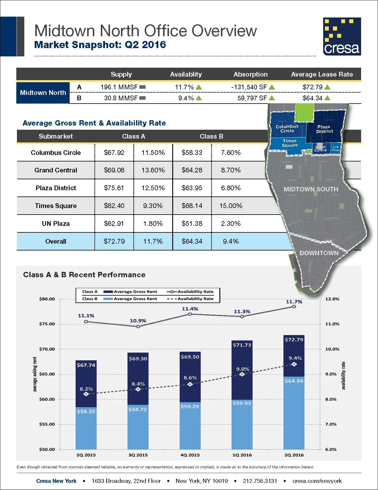 CNY_Q216_Manhattan_complete_Page_15.jpg