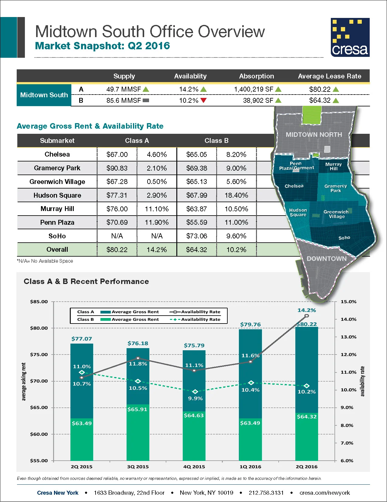CNY_Q216_Manhattan_complete_Page_17.jpg