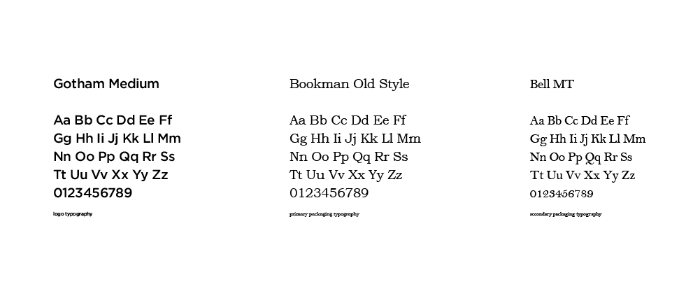 bond_street_type.png